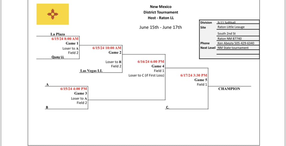 Raton-Little-League-June-District-Tournament-Bracket