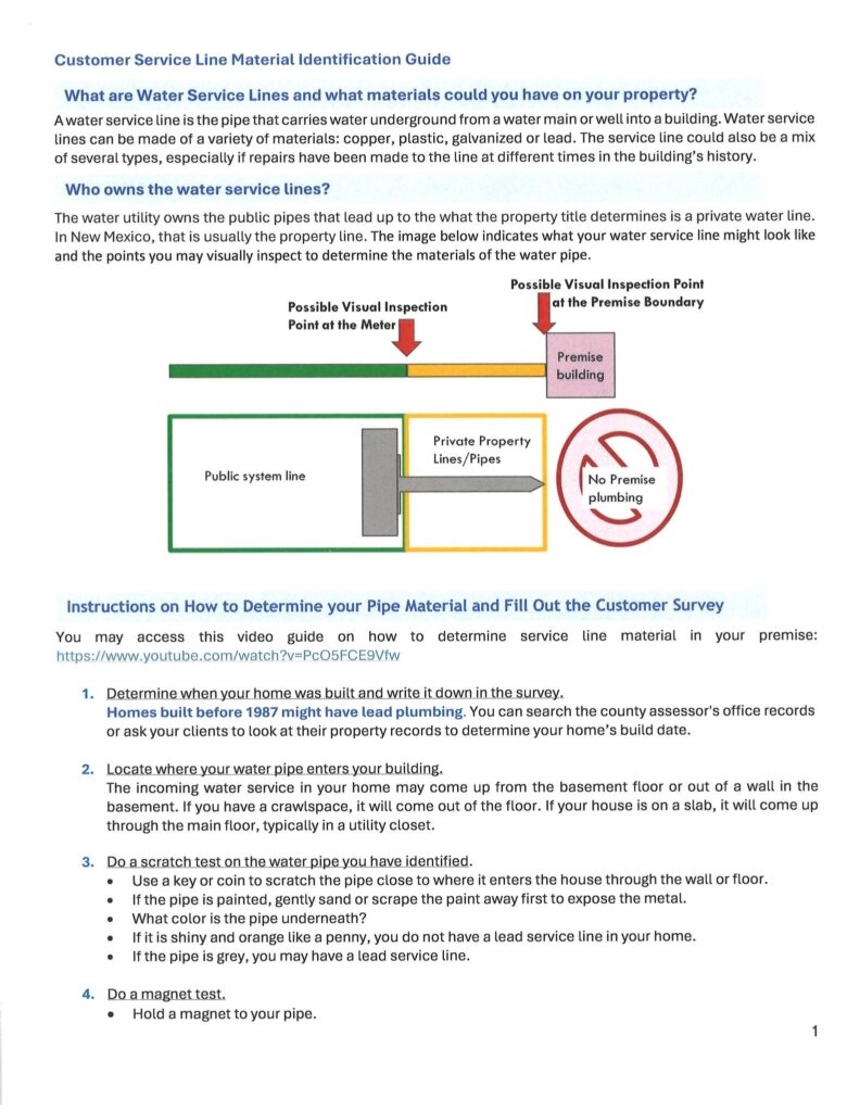 RWW Customer Survey